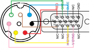 minidin8_vga